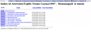 Рис. 1.  Непрезентабельний індекс
